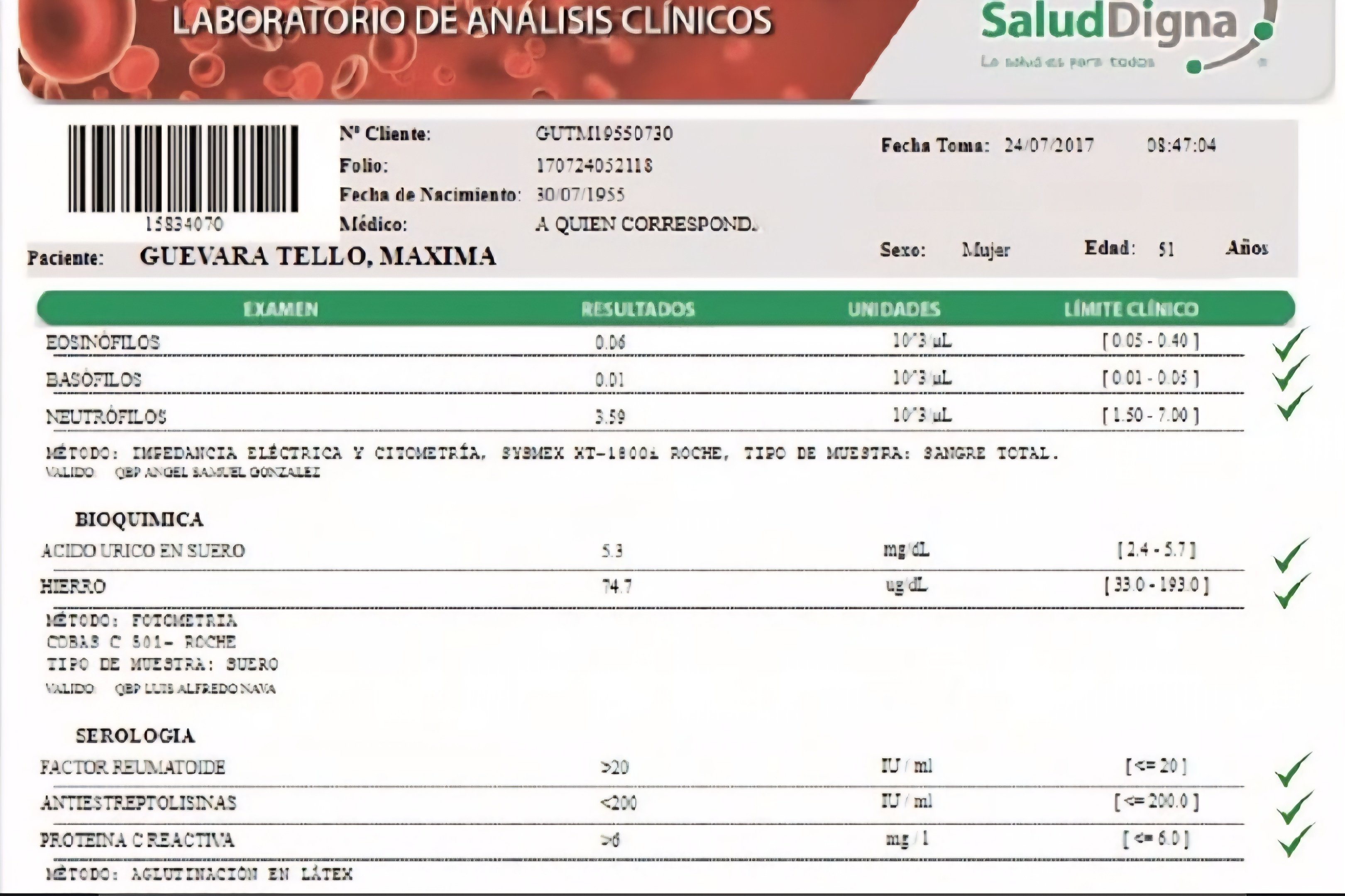 Resultados finales del tratamiento